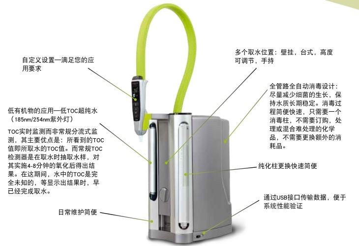 1589043736686950.jpg PURELAB flex 純水機 1.jpg